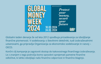 Svetovni teden denarja 2024