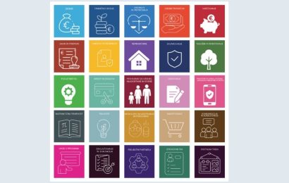 Platforma za finančno opismenjevanje odraslih