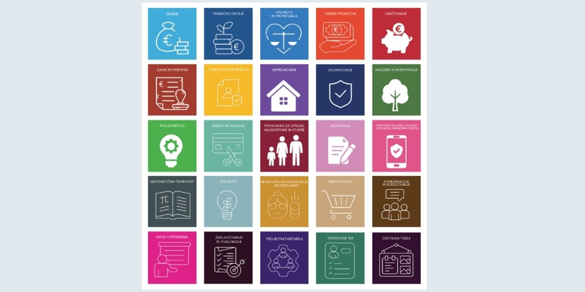 Platforma za finančno opismenjevanje odraslih